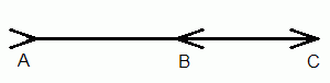 AB=BC