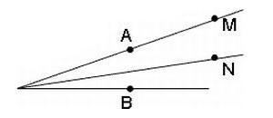 AB=MN